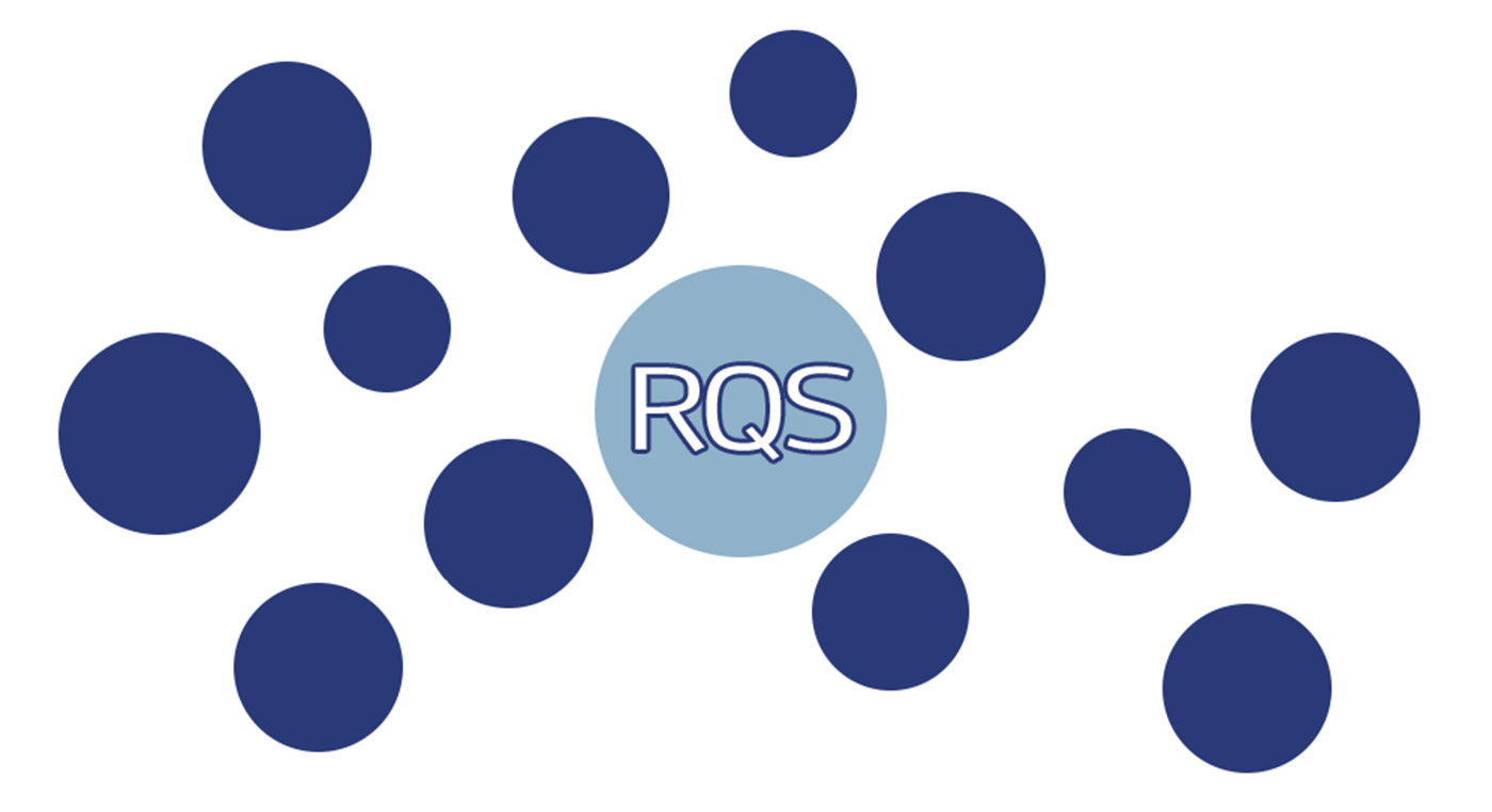 kompetenzen-baum--rqs-consulting-12K-mobile